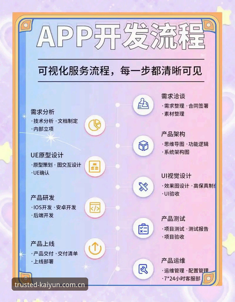 kaiyun app官方版功能详解 掌握kaiyun app官方版功能使用的实用指南:从下载到安装的全流程经验分享