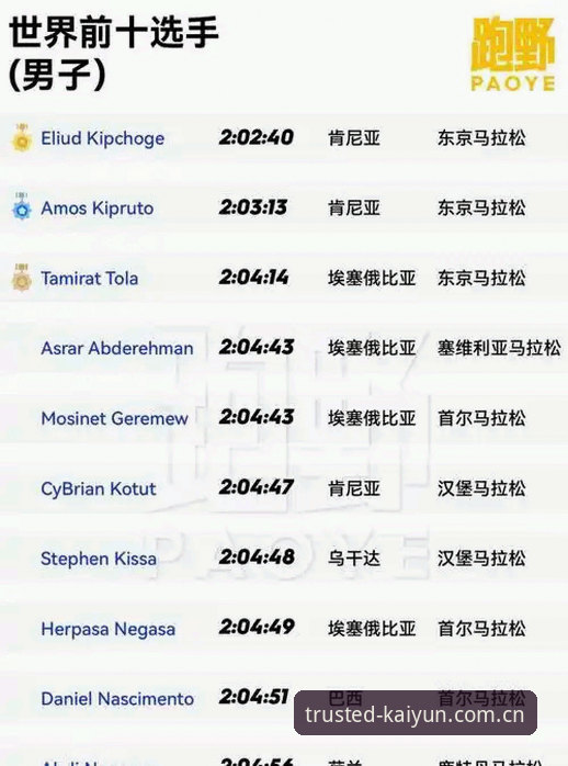 2026kaiyun中国版app下载安装教程：官方正版包体获取全流程